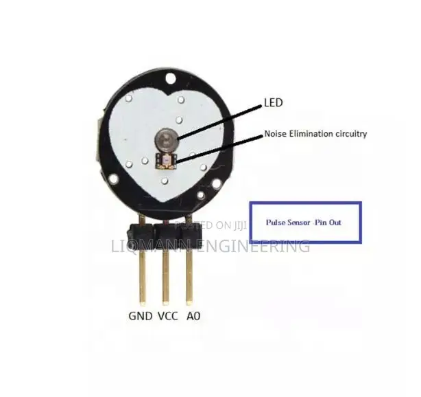 Pulse Sensor Module || Heart Rate Sensor