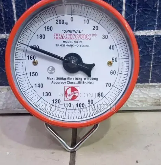 Readily Available Hannson Scale