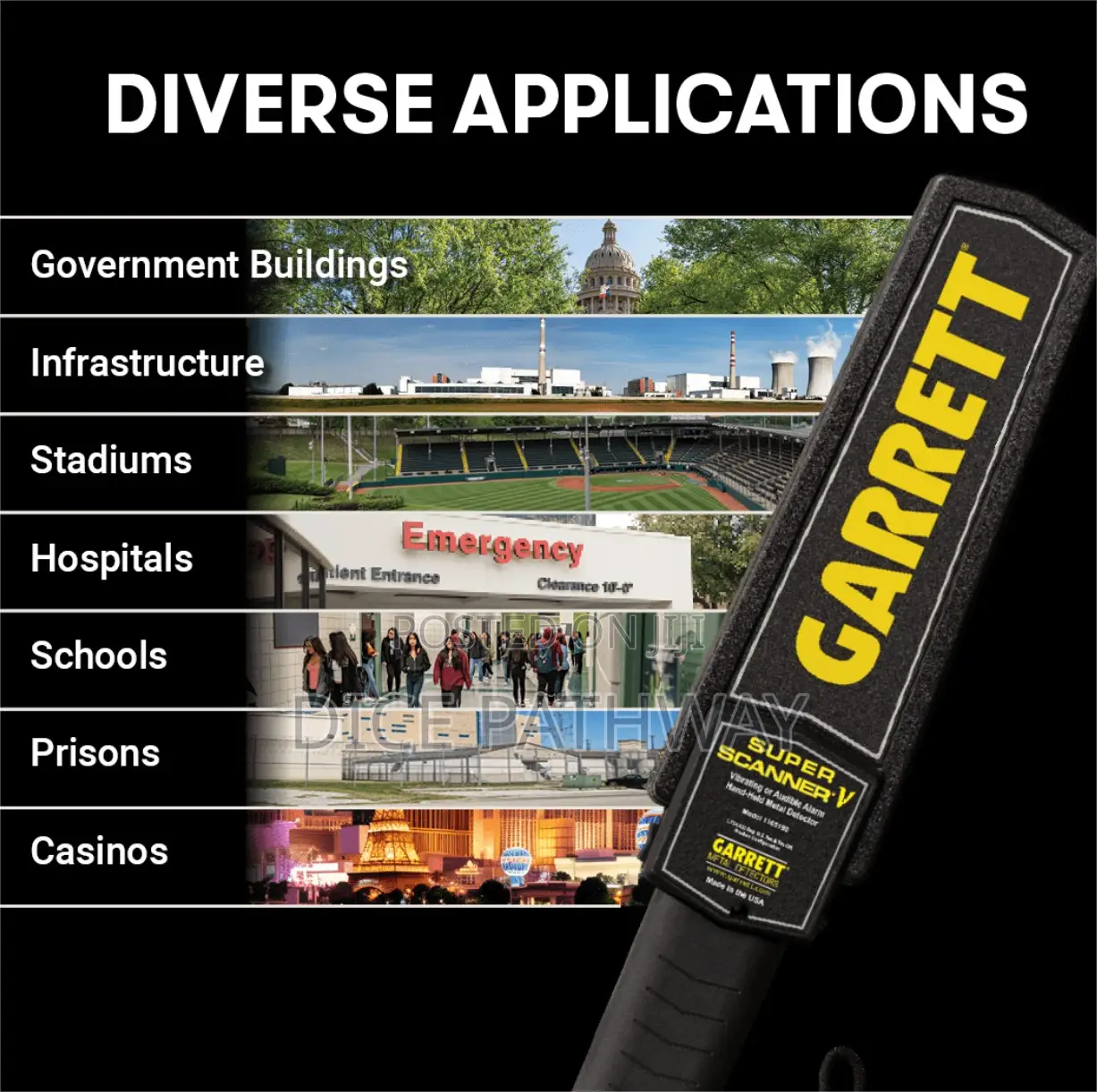 Garrett Super Scanner V Hand Held Metal Detector