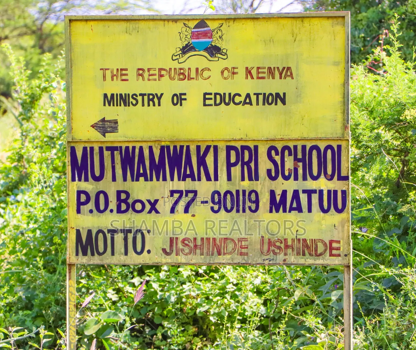 Matuu Plots