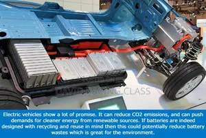 Hybrid / Electric Cars Repair