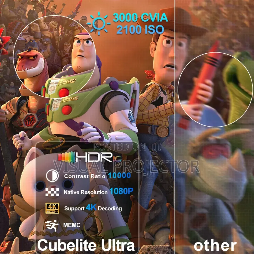 Cublite Ultra Projector