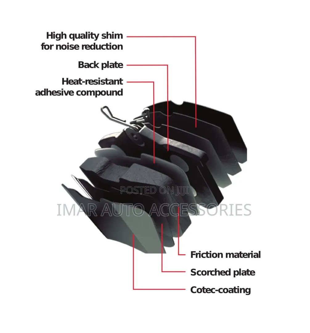 Subaru Front Brake Pad 26296fl032 | Impreza, Crosstrek Forester 2017