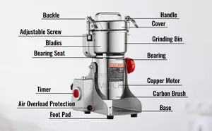 800g Electric Spice Grain Grinder – High Speed Milling Machine - Hk