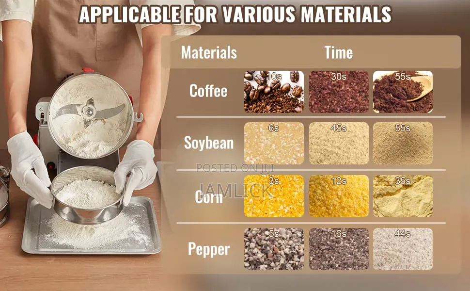 800g Electric Spice Grain Grinder – High Speed Milling Machine - Hk