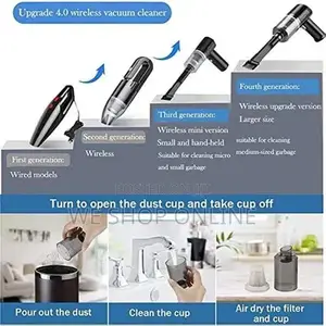 3 in 1 Handheld Vacuum Cleaner