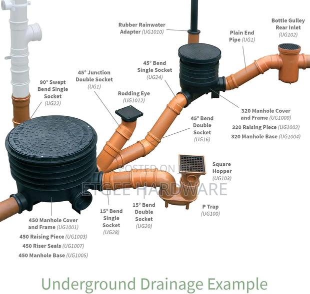 P Utrap Gulley 110mm Underground Drainage - thumbnail 2
