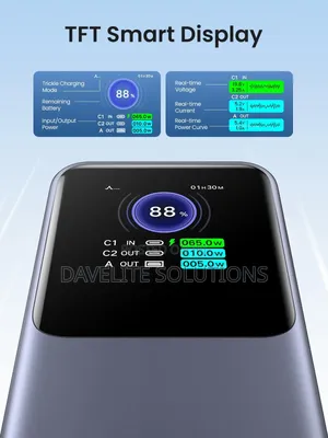Ugreen Nexode 25000mah, 200w Power Bank, Laptop Powerbank