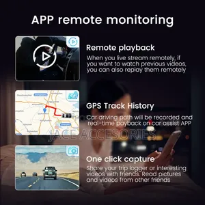 New Wifi 4g GPS Dashcam Remote Viewing