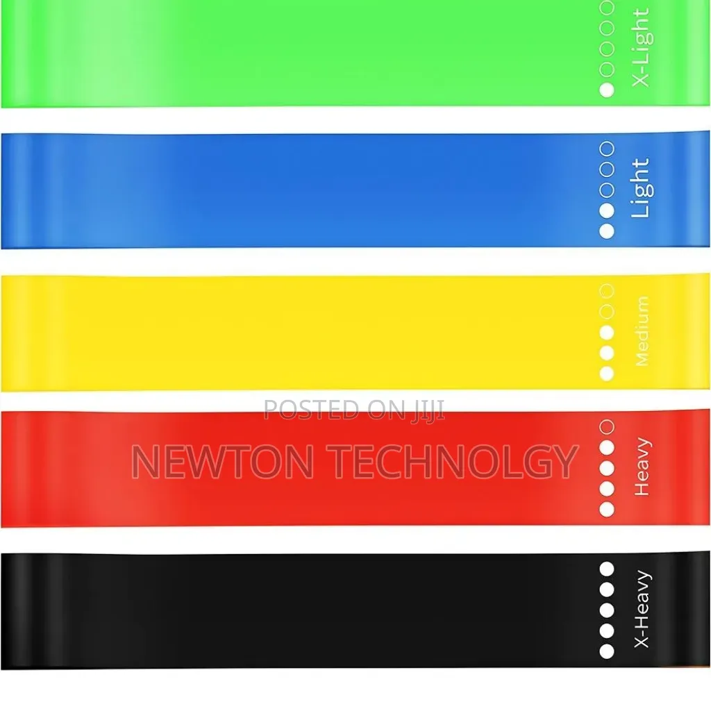 Resistance Bands Restocked