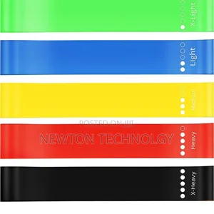 Resistance Bands Restocked