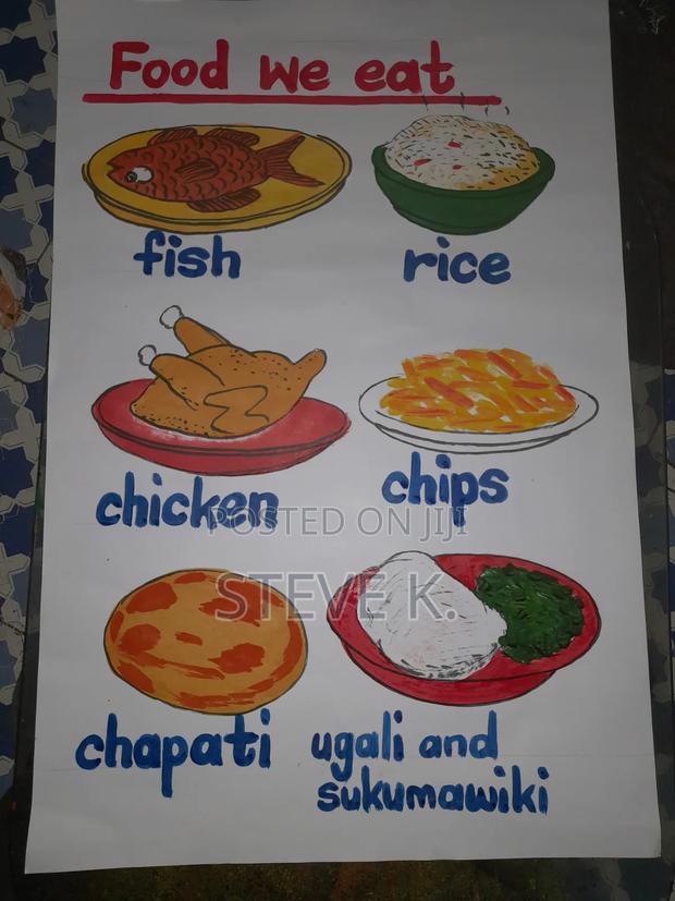 CBC Learning Charts