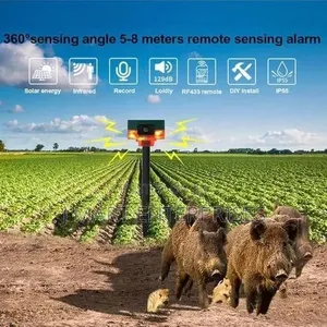 Solar Motion Sensor Alarm Outdoor, 360° Motion Detector Sensor Siren,