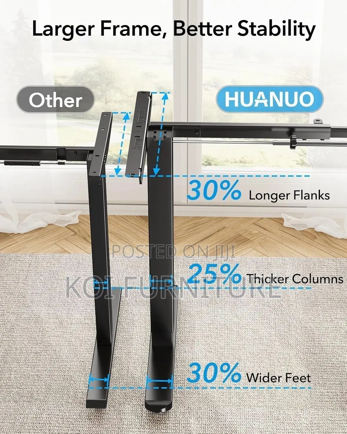 Office Desk; 1400mm Modern Standing Electric Desk