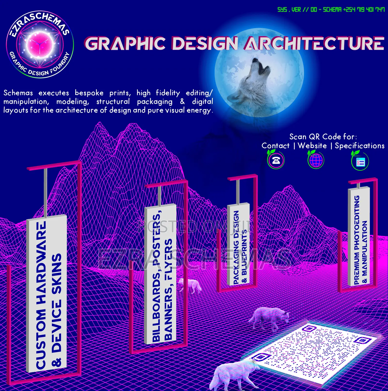 Premium Graphic Design Brand Architecture