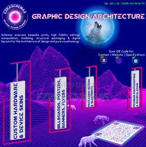 Premium Graphic Design Brand Architecture