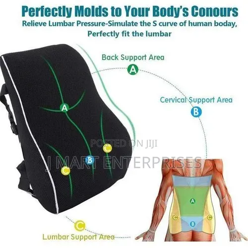 Memory Foam Car Seat Back Support, Orthopedic Lumbar