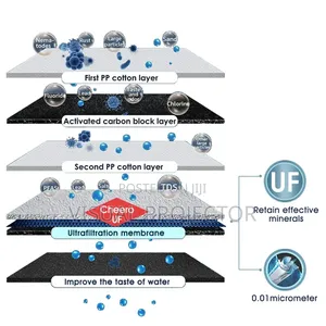 Water Purifier 5 Stage Filtration