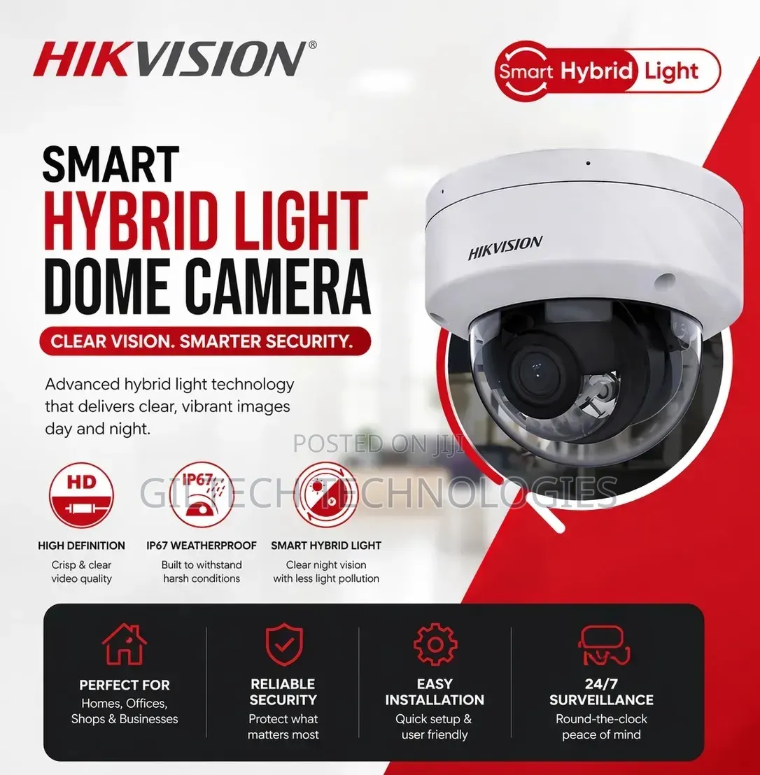 Cctv Camera