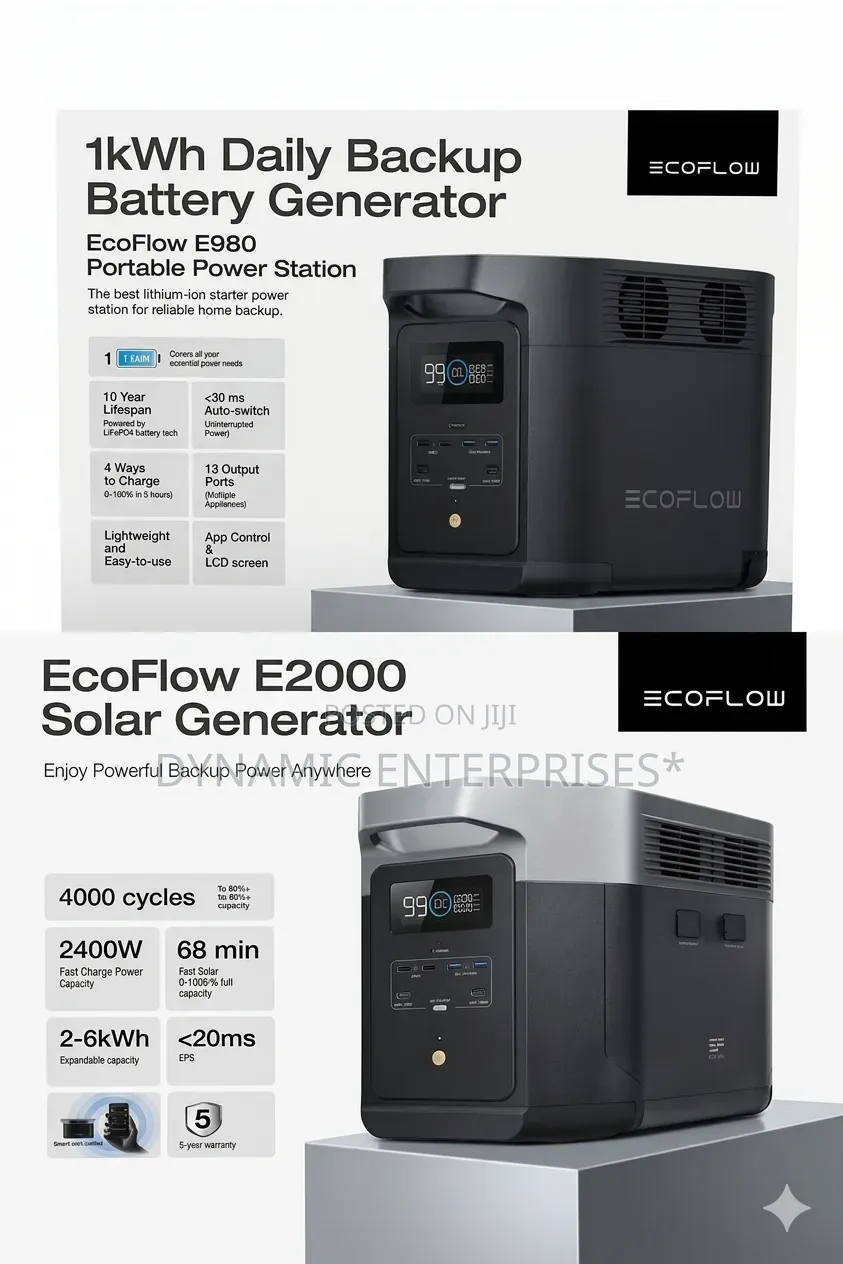 Ecoflow Portable Power Station 500w 1kwh