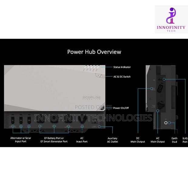 15kwh Ecoflow Power Kit - thumbnail 3