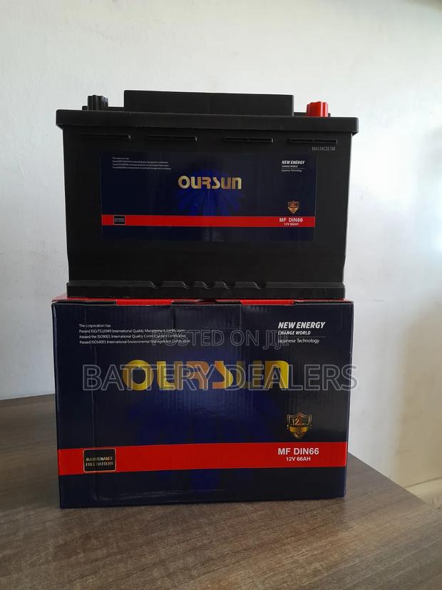 Din 66 Ourson Car Battery