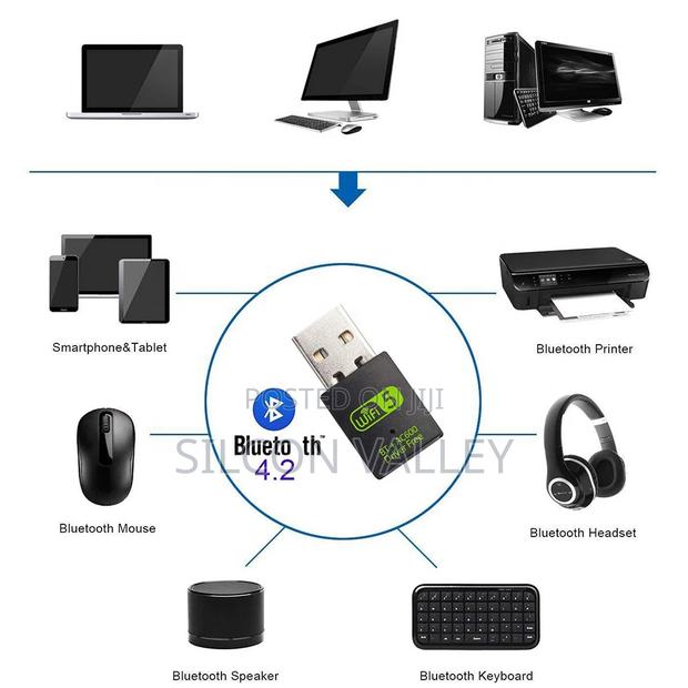 2in1 Usb Wifi +Bluetooth Adapter 600mbps Wireless Wifi Dongle - thumbnail 3
