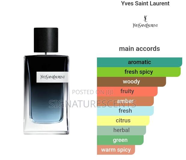 Designer Perfumes - thumbnail 4