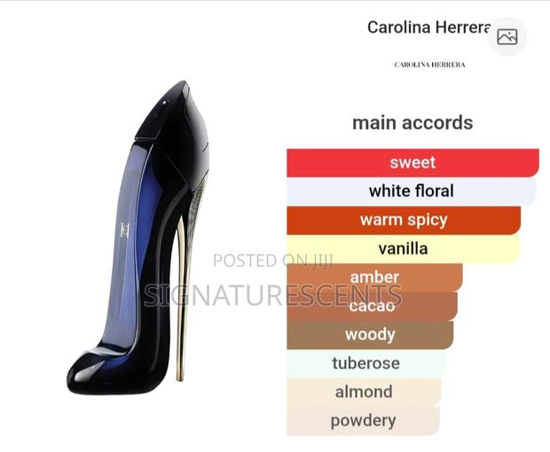 Designer Perfumes - thumbnail 6