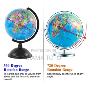 World Globe