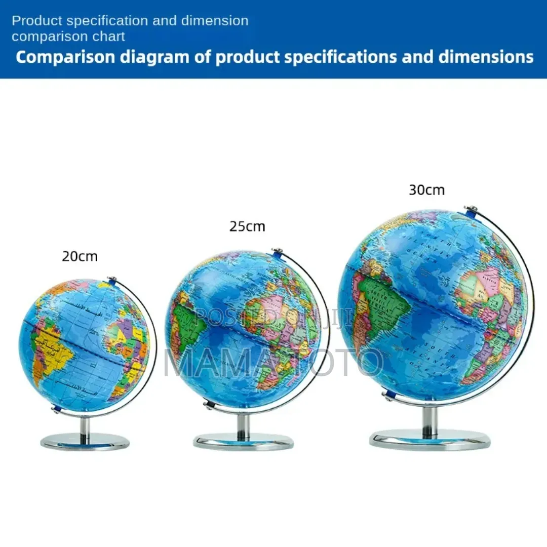 World Globe