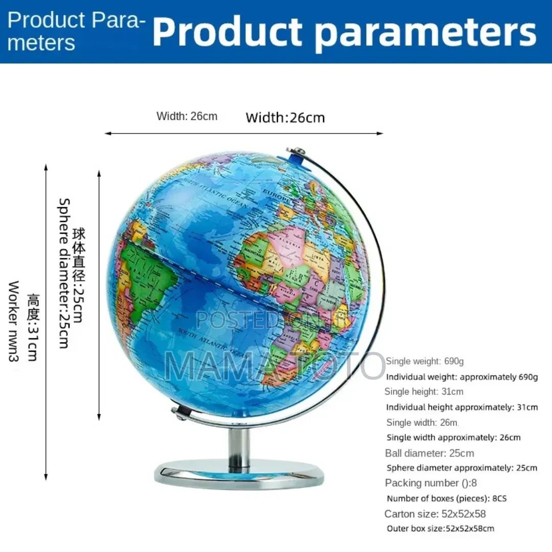 World Globe