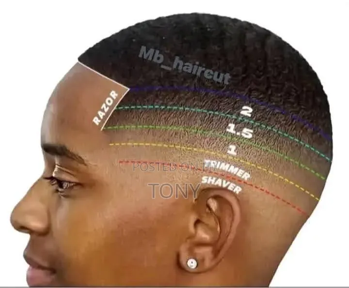 House Call Professional Haircuts