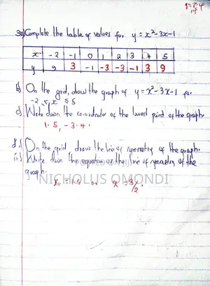 Mathematics and Physics Online Tuition