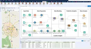 Alteryx Designer 2022