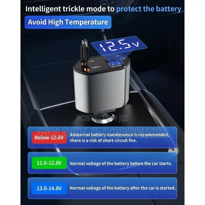 Fast Charging Car Plug With Built-in Cables Digital Voltage Monitor