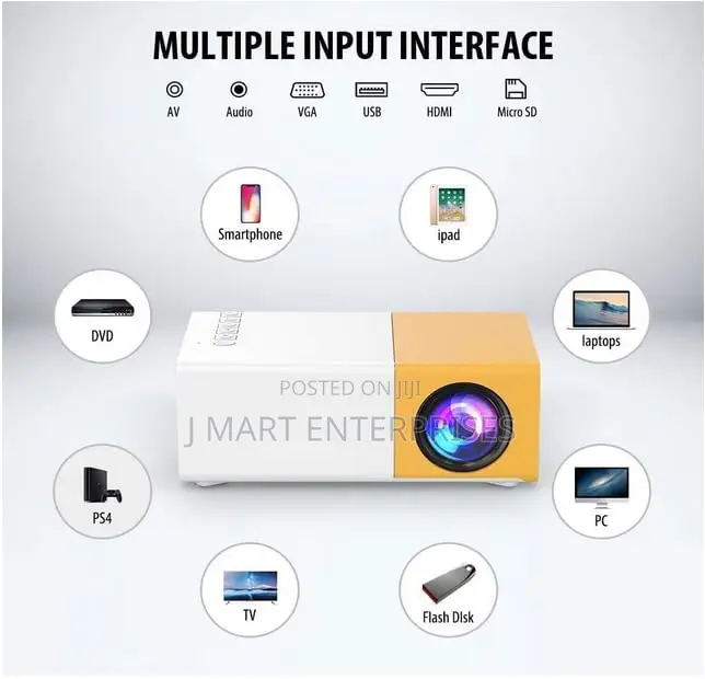 Mini Led Projector Movie Projector for Kids Adults