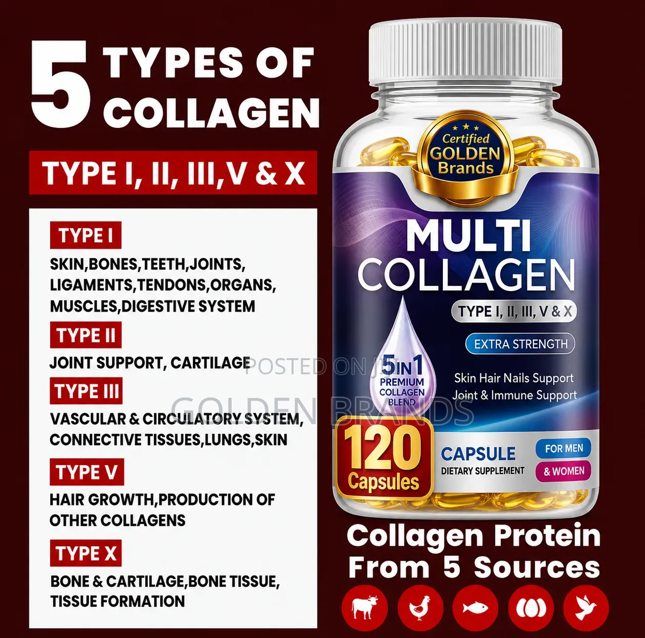 Premium Multi Collagen–5-in-1 Advanced Formula 120 Softgels