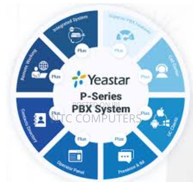 Yeastar P550 * Enterprise Licence Available