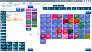 Techopos Restaurant And Retail Pos Software