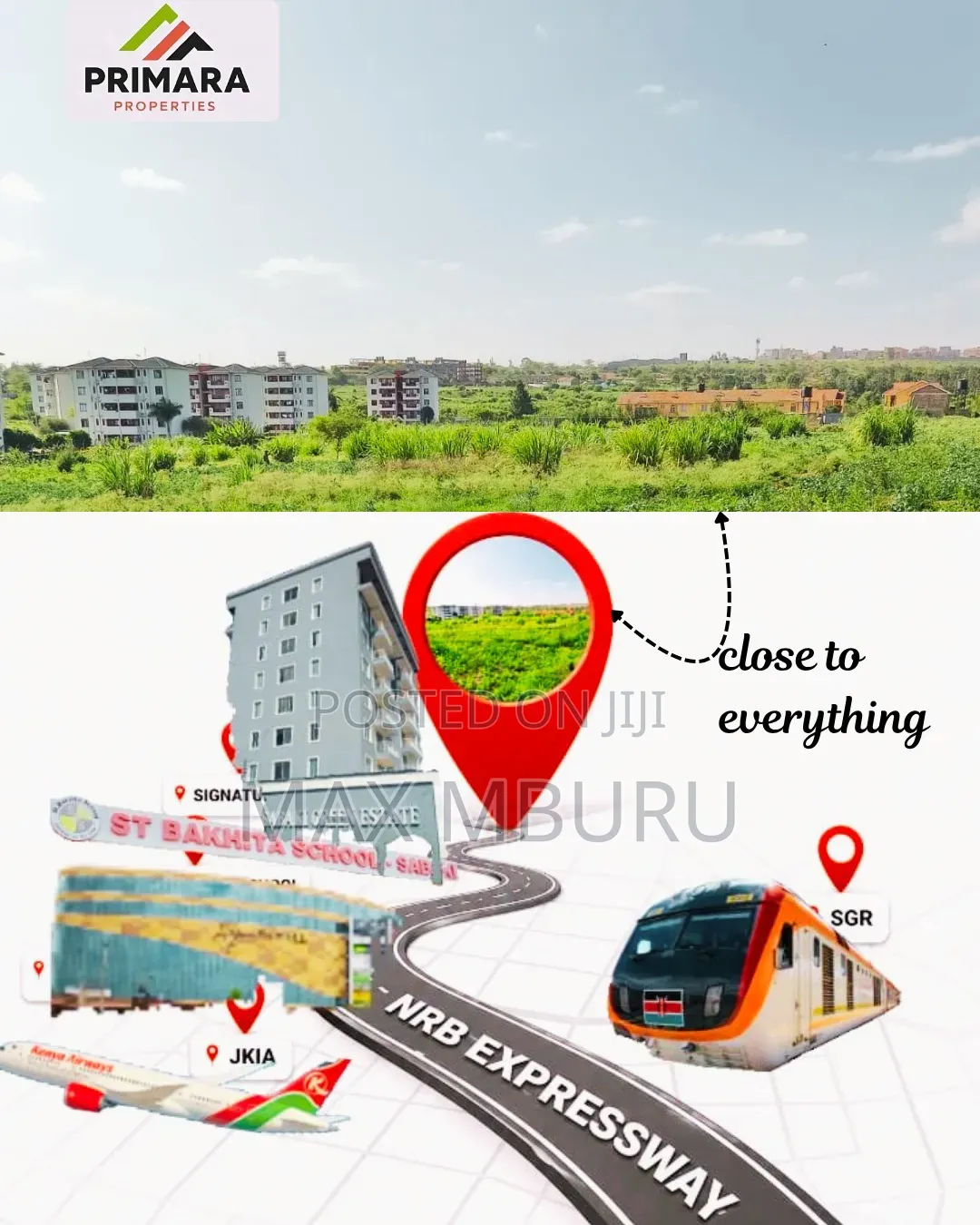 Sabaki Athi River Plots