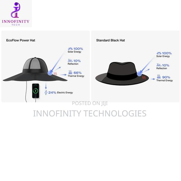 Ecoflow Solar Panel Hat Xl - thumbnail 2