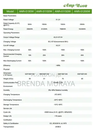 Amp Nova 51.2v/5.12kwh Lithium Ion Battery