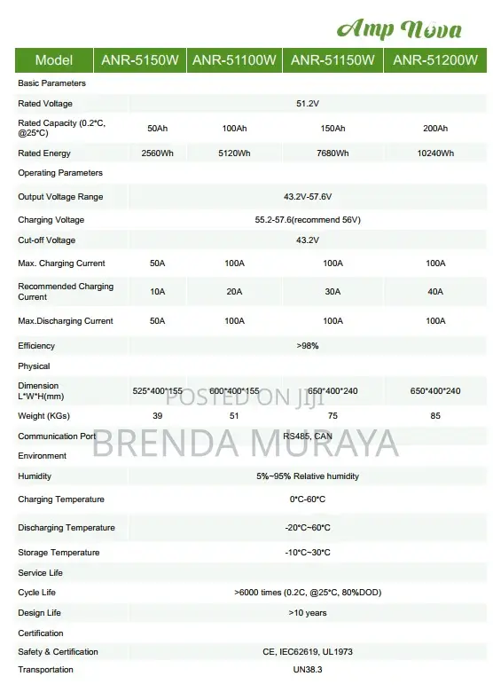 Amp Nova 51.2v/5.12kwh Lithium Ion Battery