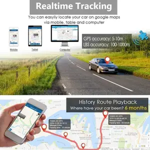 Smart GPS Tracker/Tracking for Cars/ Vehicles