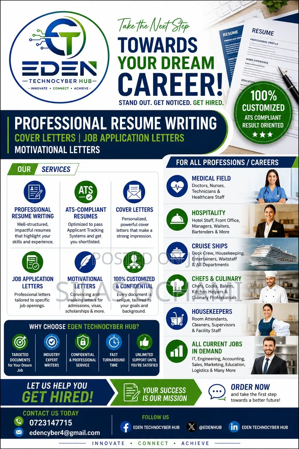 Professional Resume Writing
