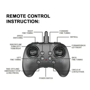360 Roll Unbreakable Remote Control Combat Fighter Jet