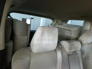 Toyota Alphard 2.5 Petrol FWD 2019 Gold