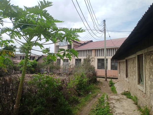 Plot for Sell
