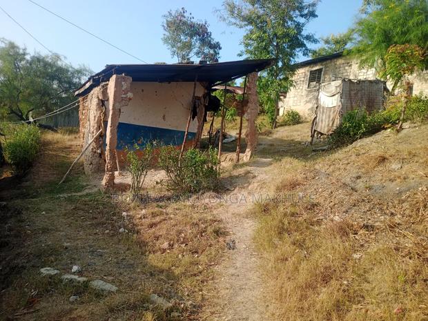 Plot for Sell